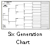 Six Generation Chart