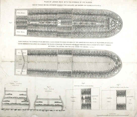 <p>               This is  diagram of the Liverpool slave ship Brookes dated 1789, made available by the Museum of London Docklands on Wednesday Feb. 27, 2013 . The diagram details the stowage of slaves on the Liverpool slave ship 'Brookes'.   A new database lets Britons search for uncomfortable information  whether their ancestors owned slaves. Researchers at University College London have compiled a searchable listing of thousands of people who received compensation for loss of their "possessions" when slave ownership was outlawed by Britain in 1833. (AP Photo/Museum of London Docklands)