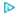 AdChoices